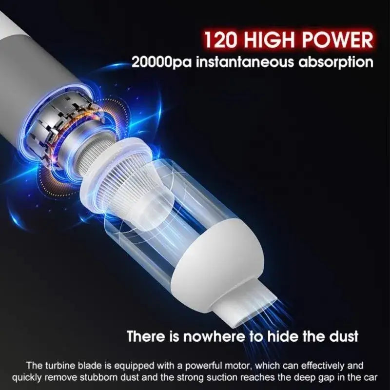 Xiaomi 20000Pa Handheld Car Vacuum